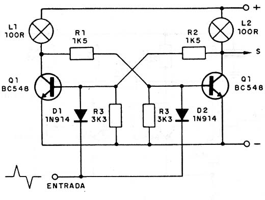 Biestable con Transistores
Biestable con Transistores