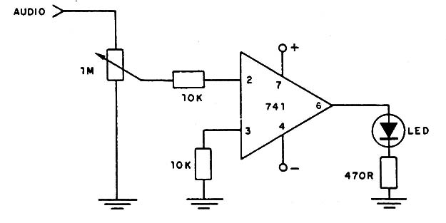 Monitor de Audio
