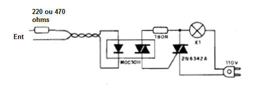 Shield de Control de Triac Opto-aislado
