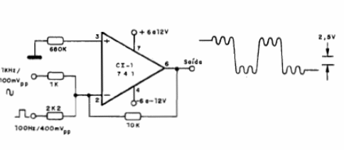 Combinador Lineal
