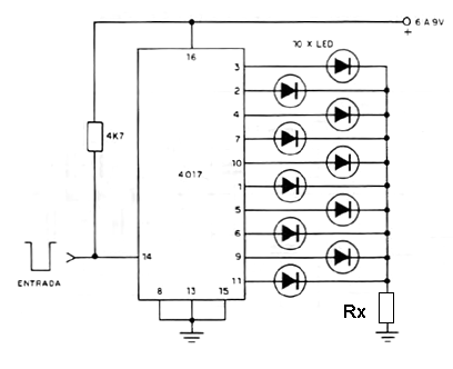 Contador Hasta 10 Con LEDS
Contador Hasta 10 Con LEDS