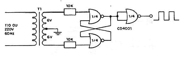 60Hz Para Clock O Instrumentación 

