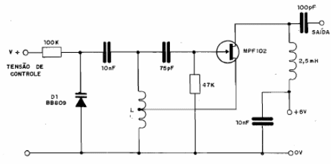 Oscilador de RF Controlado por Voltage
Oscilador de RF Controlado por Voltage