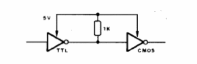 Interfaz TTL-CMOS Simple
