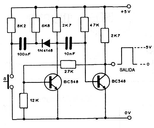 Generador Manual de Pulso Único
