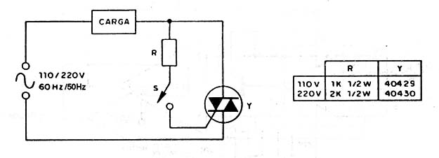 Llave Estática con Triac
