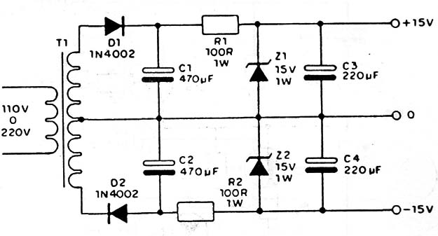 Fuente Simétrica
Fuente Simétrica