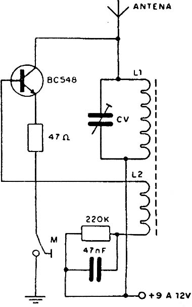 Transmisor CW
Transmisor CW