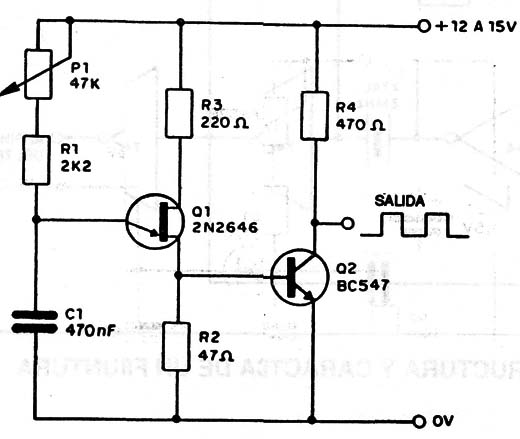 Generador TUJ rectangular
Generador TUJ rectangular