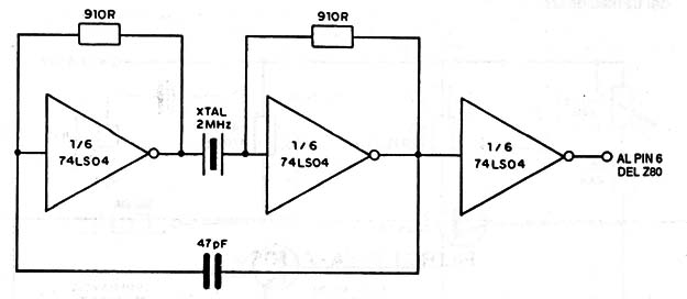 Clock para El Z80
Clock para El Z80