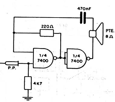 Prueba Logica de Audio
Prueba Logica de Audio