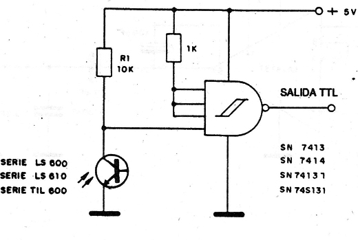 Control Directo de Schmitt Trigger
Control Directo de Schmitt Trigger