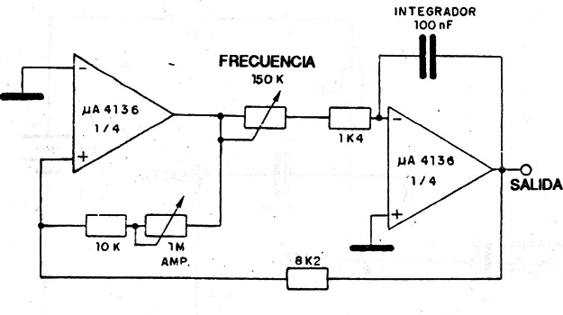 Generador Triangular µA4136
Generador Triangular µA4136
