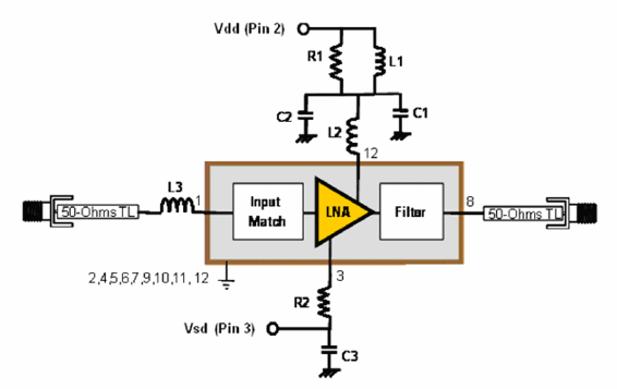 Figura 1 - Amplificador de 1,575 GHz para el rango de GPS utilizando el circuito integrado ALM-1612 de Avago
Figura 1 - Amplificador de 1,575 GHz para el rango de GPS utilizando el circuito integrado ALM-1612 de Avago