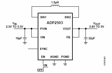 Figura 1- Convertidor buck de 600/1000 mA de Analog Devices.
Figura 1- Convertidor buck de 600/1000 mA de Analog Devices.