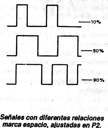Figura 4
Figura 4