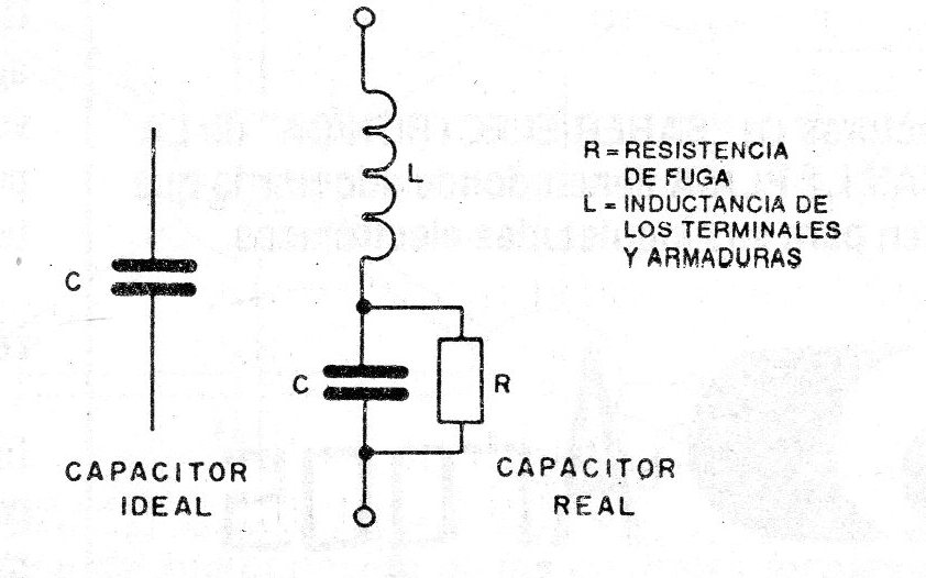 Figura 4
Figura 4