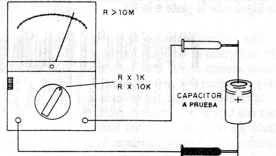 Figura 6
Figura 6
