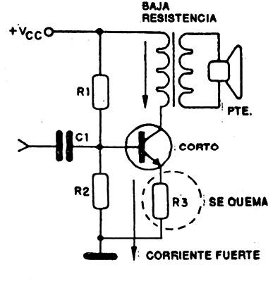 Figura 10
Figura 10