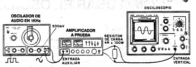 Figura 5
Figura 5