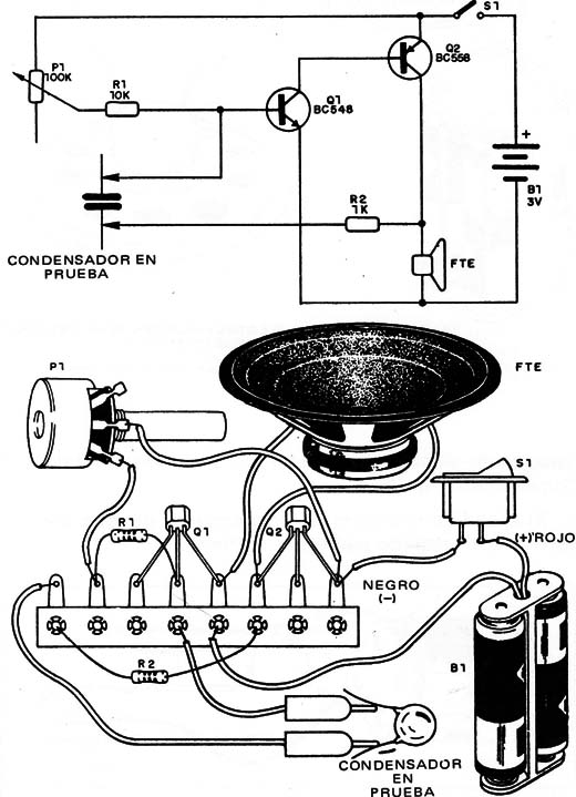 Figura 2 – Circuito de teste
Figura 2 – Circuito de teste