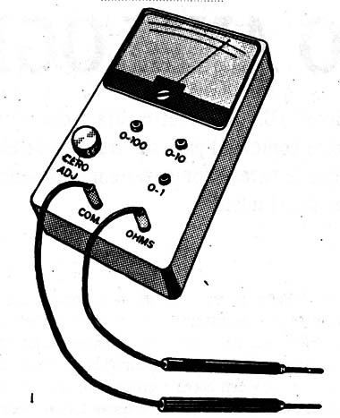 Figura 2
