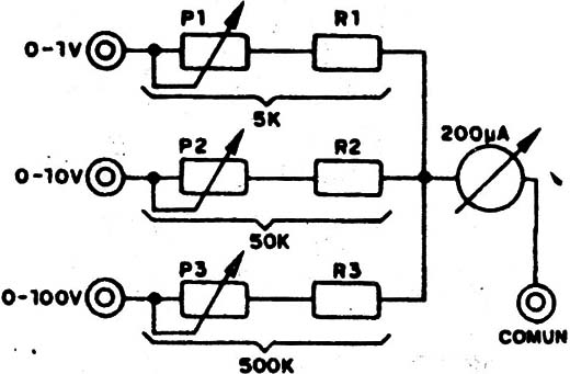Figura 5
