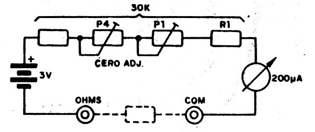 Figura 6
