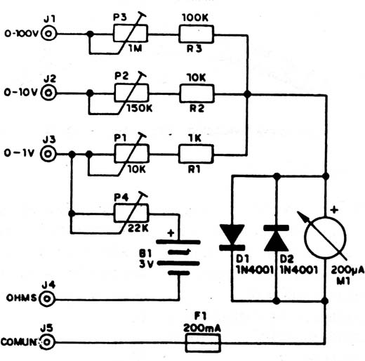 Figura 9
