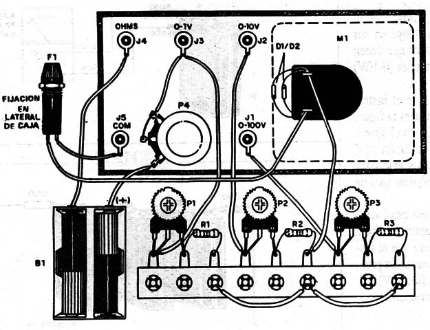 Figura 10
