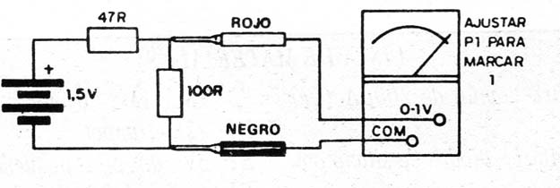 Figura 12
