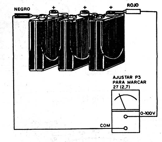 Figura 15
