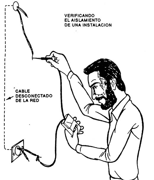 Figura 1
