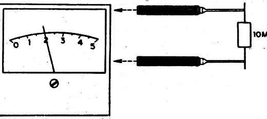 Figura 5
