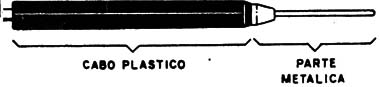 Figura 10
