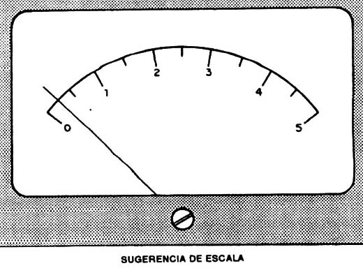 Figura 11
