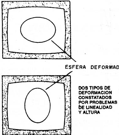 Figura 1
Figura 1