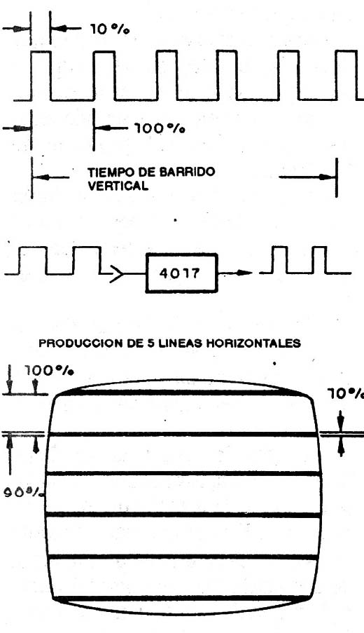 Figura 4
Figura 4