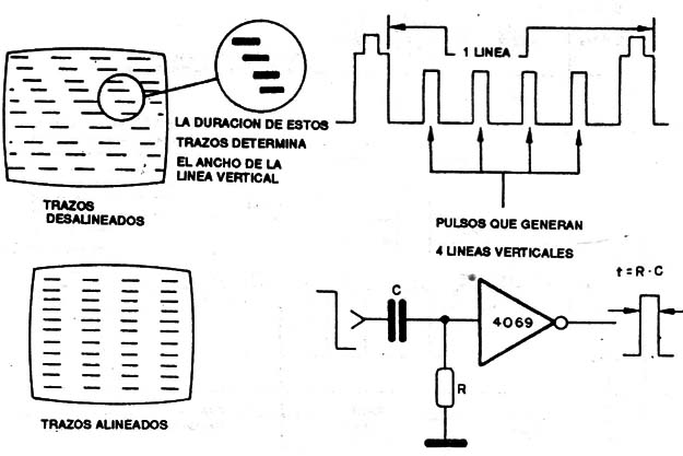 Figura 5
Figura 5