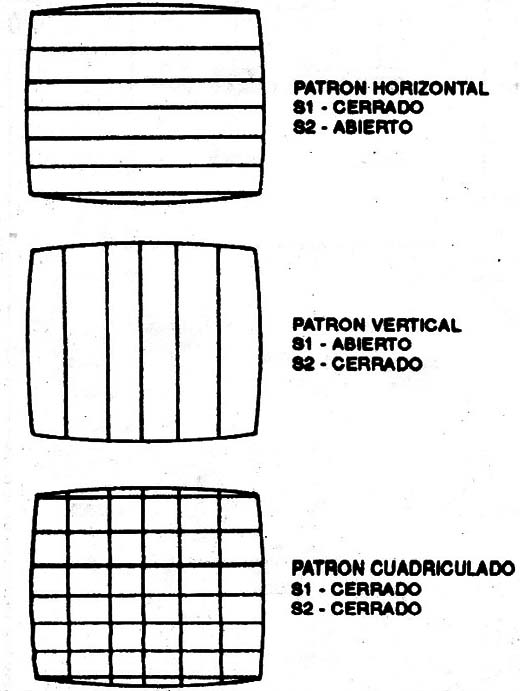 Figura 8
Figura 8