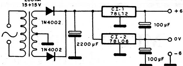 Figura 3
Figura 3