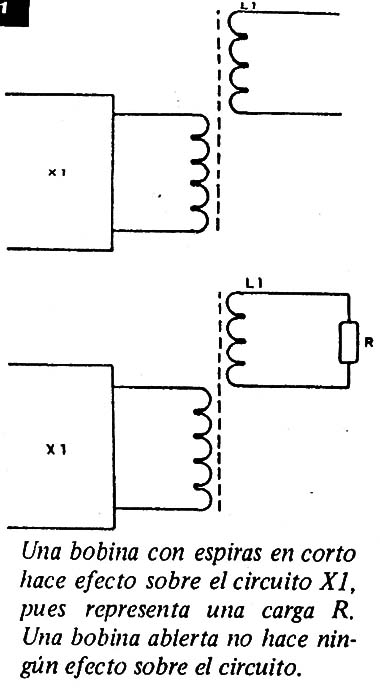 Figura 1
Figura 1