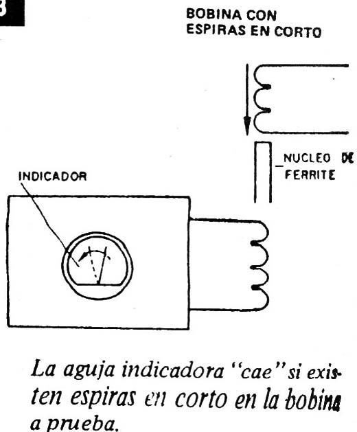 Figura 3
Figura 3