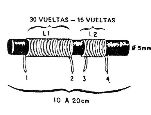 Figura 7
Figura 7