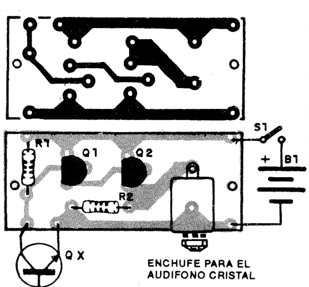 Figura 8
