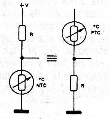 Figura 3
Figura 3