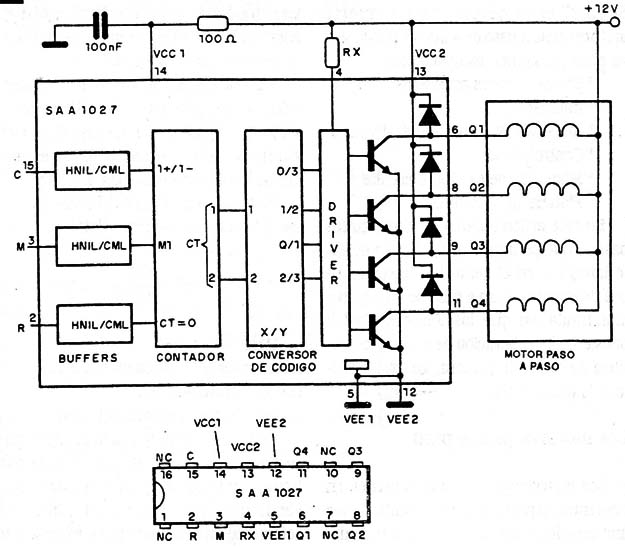 El integrado SAA1027 y su diagrama de bloques internos
El integrado SAA1027 y su diagrama de bloques internos