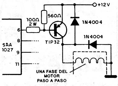 Drive de potencia con transistor PNP
Drive de potencia con transistor PNP