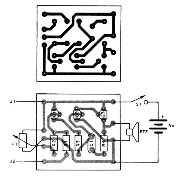 Figura 3
Figura 3