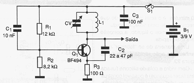 Figura 1 - Diagrama
